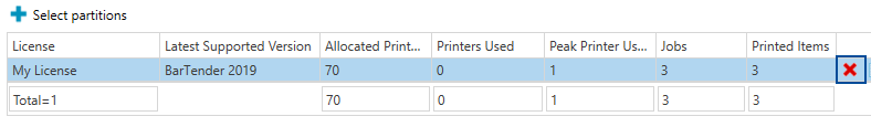 bartender 10.1 darken thermal printer