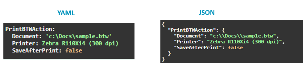 REST_yaml_json.png